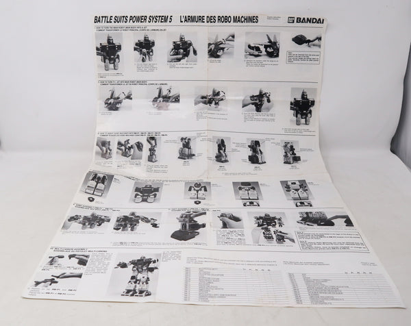 Vintage 1984 80s Bandai Gobots Robo Machine Battle Suit Power System 5 Transforming Action Figure Robot Boxed Rare Red Version Retro